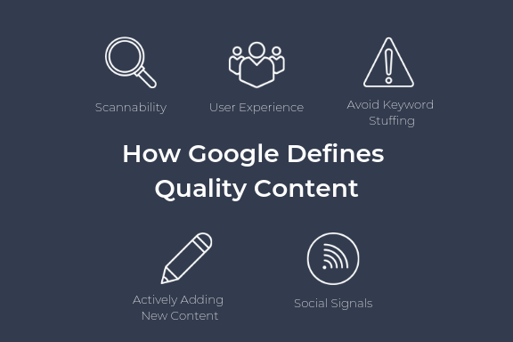 How Google Defines Quality Content